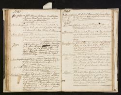 Scan