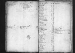 Scan