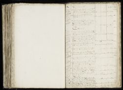 Scan