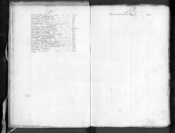 Scan