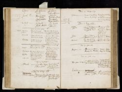 Scan