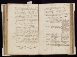 Scan