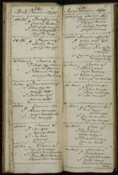 Scan