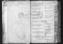 Scan