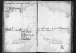 Scan