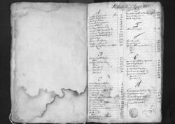 Scan