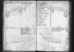 Scan